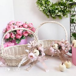 актуальні розміри кошиків для освячення фруктів