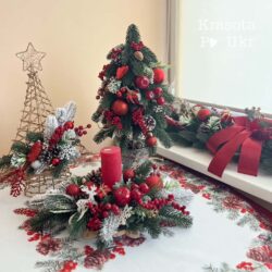 Різдвяний комплект декору для дому - гірлянда, ялинка та свічник Krasota Po Ukr
