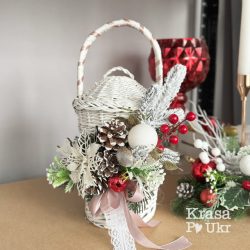 йорданські кошики на воду