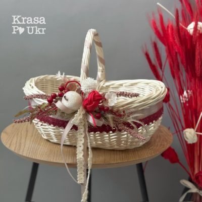 Кошик для освячення фруктів
