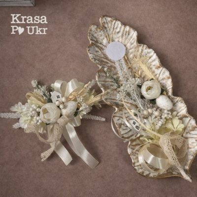 Готовий набір матеріалів “Зроби сам” для великоднього декору Krasa Po Ukr