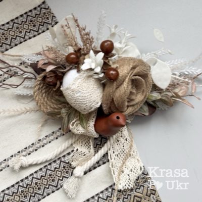 Прикраса на пасхальний кошик