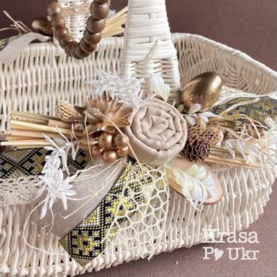 Прикраса на пасхальний кошик