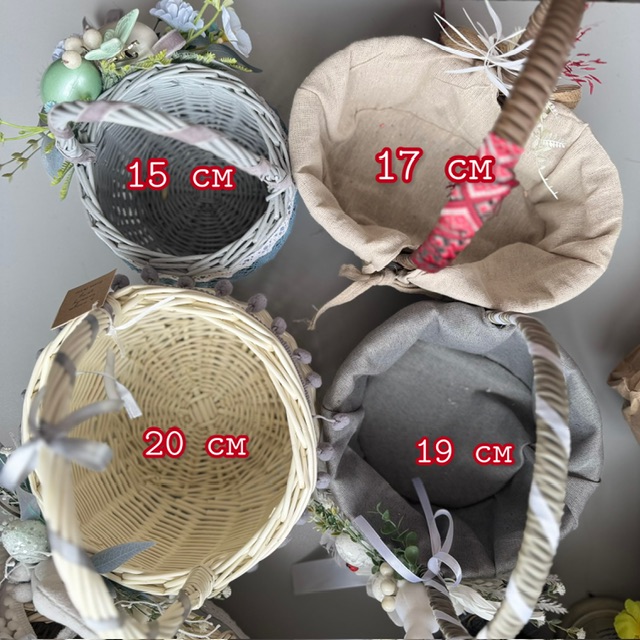 Як обрати розмір дитячого кошика на Великдень: проста шпаргалка для батьків і подарунків